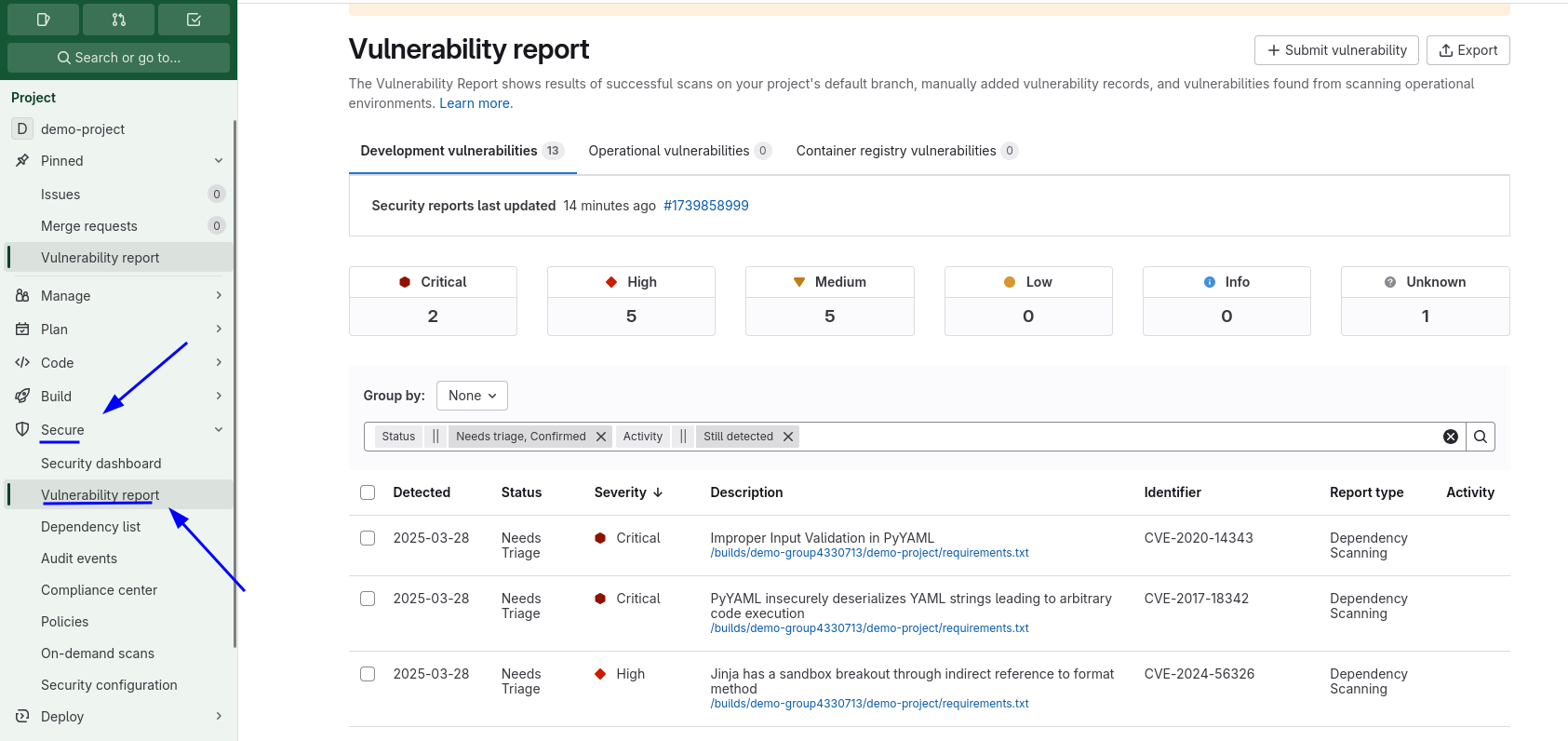 GitLab Dependency Scanning Vulnerability Report
