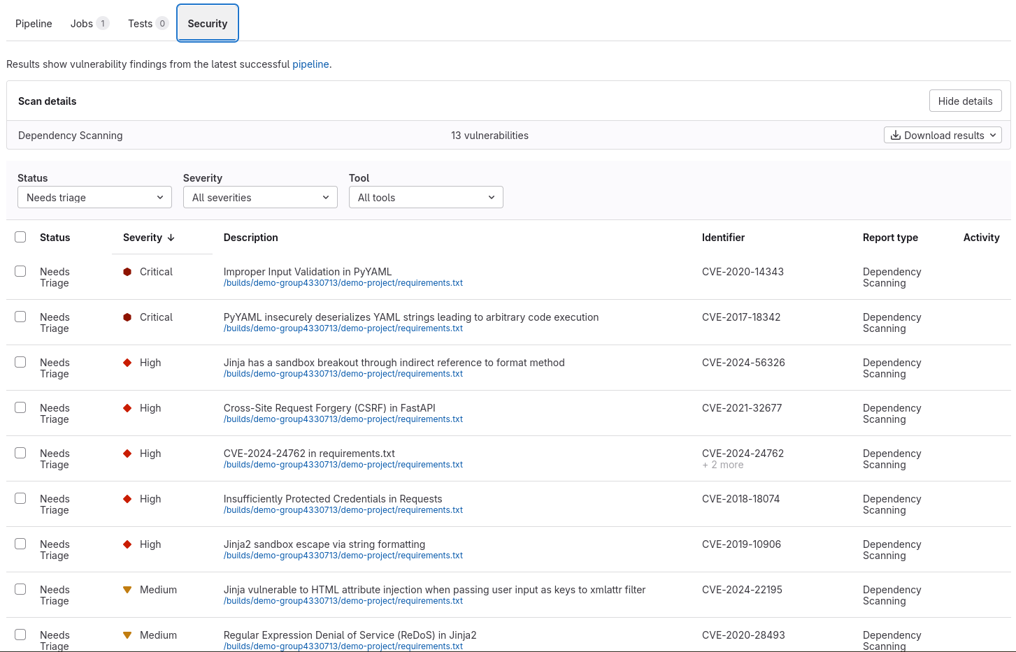 GitLab Dependency Scanning Security tab